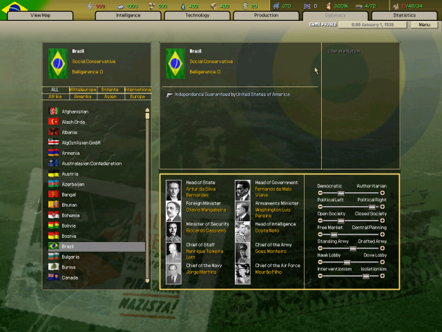 BrazilKaiserreich1936.png