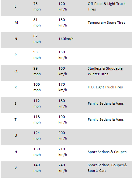 THE ULTIMATE GENESIS COUPE NEWBIE GUIDE TO MODDING visual data 3