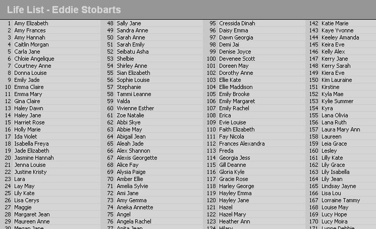 Spotting Stobarts rules!