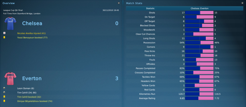 ChelseaEverton.png