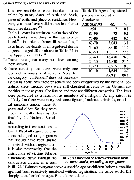 DeathBooksBellCurve photo DeathBooksBellCurve_zps0c894cbb.png