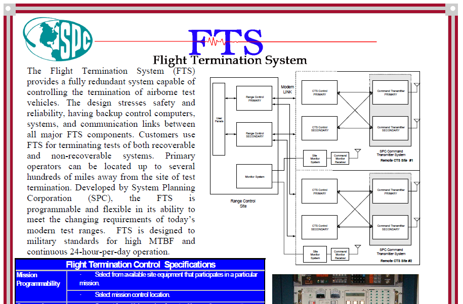 FTSDownload