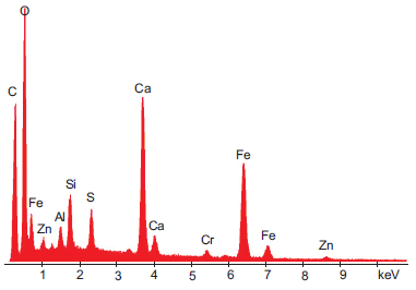 HarritFig14