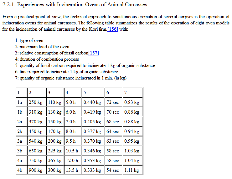 KoriAnimalCremations photo KoriAnimalCremations_zps5c97a4dc.png