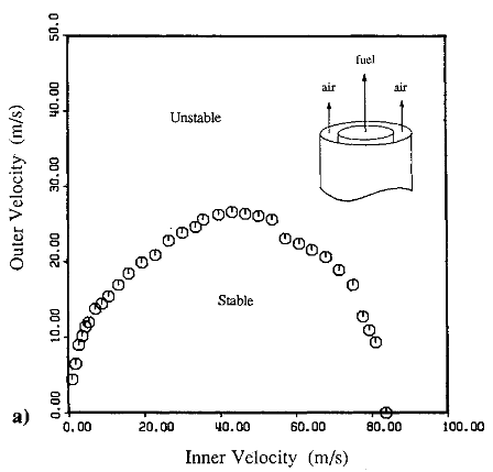 TurbulentDiffusionBlowout photo TurbulentDiffusionBlowout_zpsd7874468.png