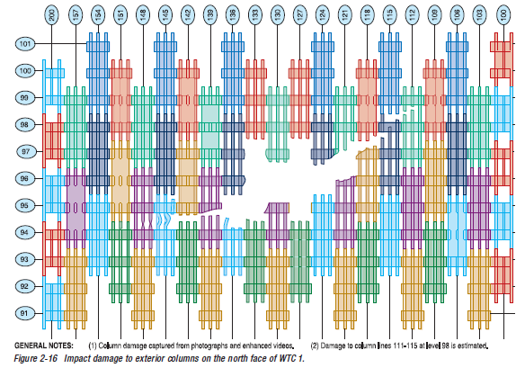 WTC1ImpactZone