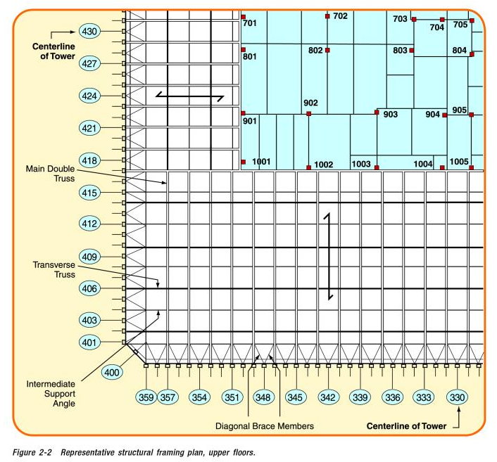 WTCPartFloorPlan