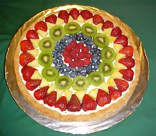 fruit2520pie.jpg picture by imanprincess